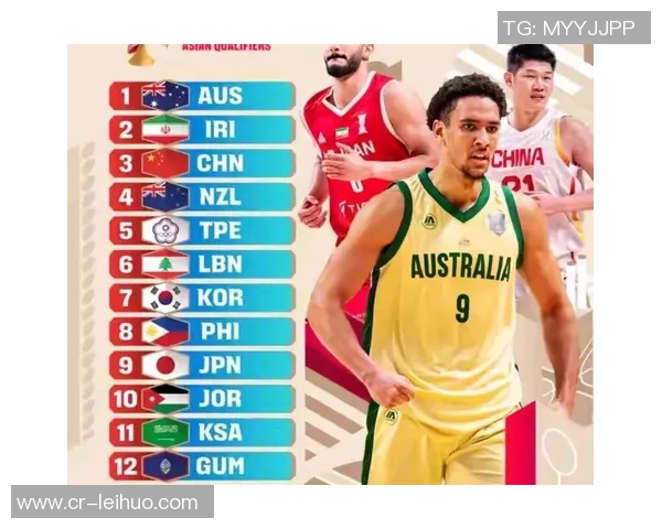 FIBA世预赛亚洲区实力排名揭晓澳大利亚男篮稳居第一中国男篮紧随其后位列第三 FIBA世预赛亚洲区实力排名揭晓澳大利亚男篮稳居第一中国男篮紧随其后位列第三