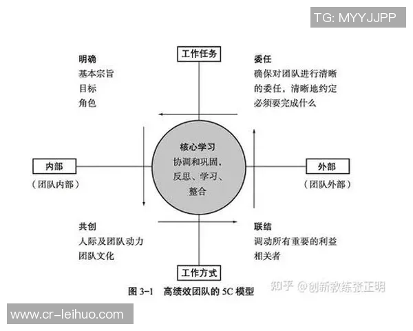 斯波盛赞麦丹为球队粘合剂体现其在团队中的重要作用与价值
