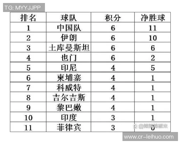 北青报道U23亚洲杯参赛队可在赛前6小时调整报名球员名单