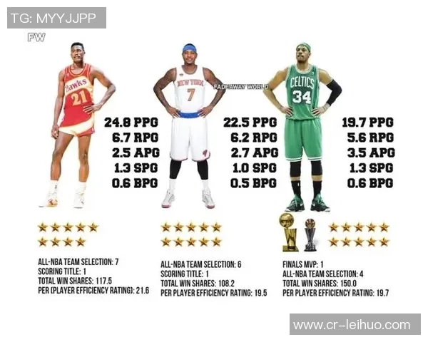 皮尔斯分析保罗加盟火箭的影响力与对抗雷掘刺的局限性 皮尔斯分析保罗加盟火箭的影响力与对抗雷掘刺的局限性